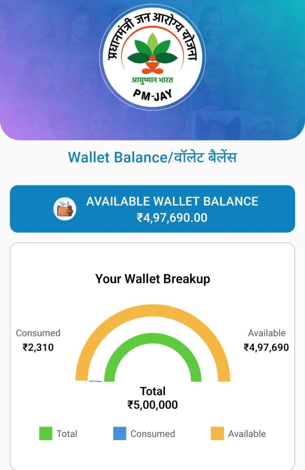 Kashi Ki Aawaz | बिना पर्ची, बिना भर्ती आयुष्मान कार्ड से कटे ₹2310, क्या जिला अस्पताल में चल रहा है सिंडिकेट?